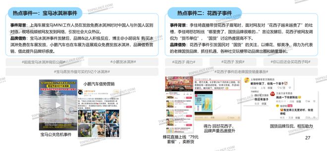 内容激活社交关注品牌如何用社媒刺激年轻化消费？(图12)