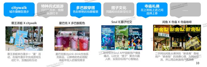 内容激活社交关注品牌如何用社媒刺激年轻化消费？(图15)