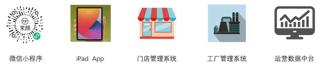 茉颜斩获年度产业创新品牌奖项 化妆品个性化服务受认可(图4)