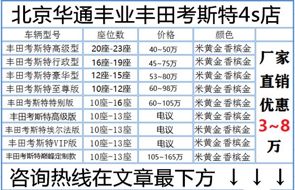 丰田考斯特16座价格 考斯特16座现车(图3)