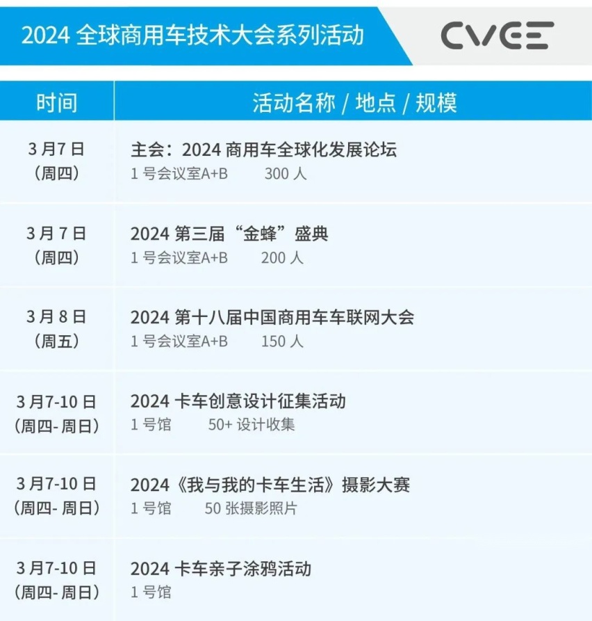 共谱品牌全球化新华章2024九州展展期活动排期表发布(图3)
