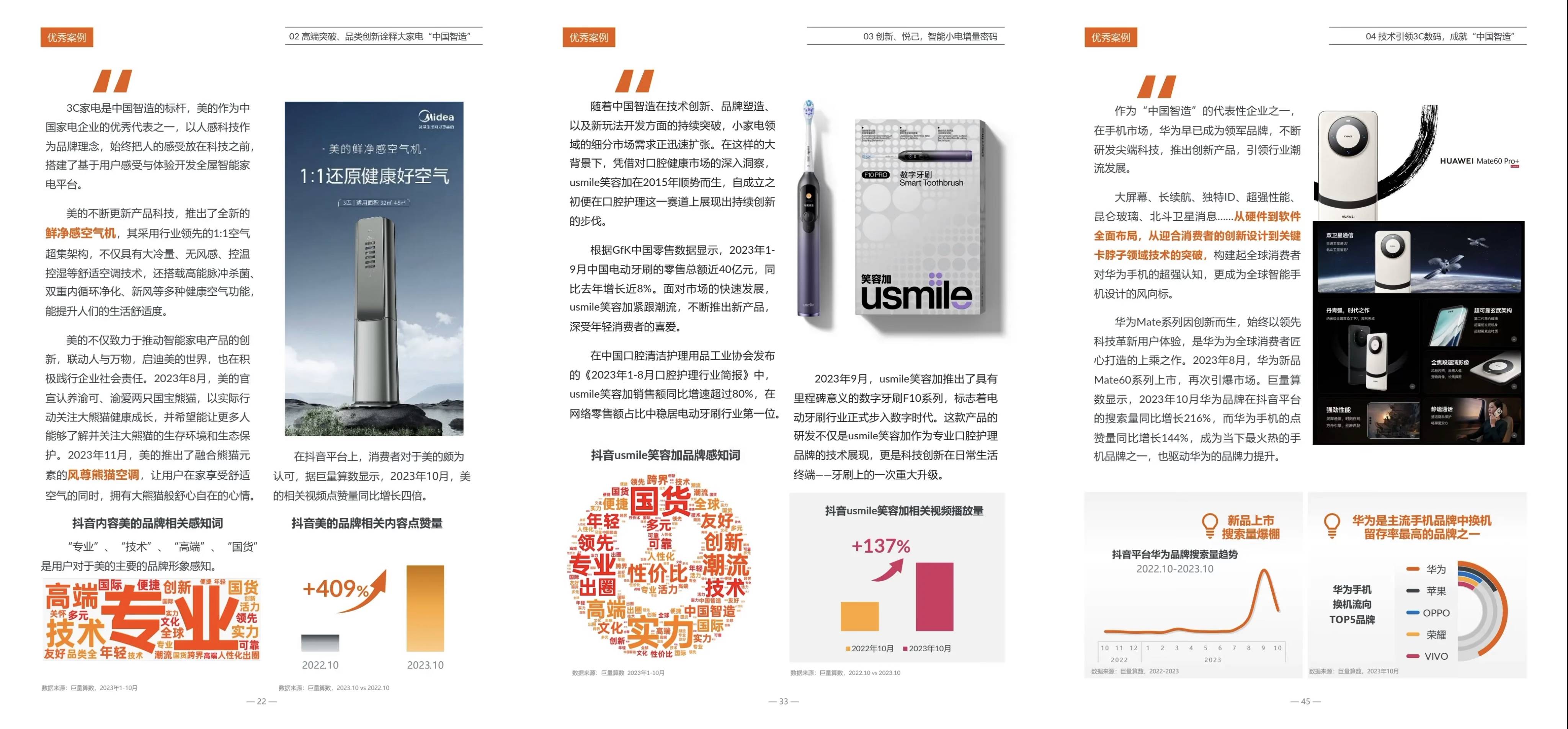 携手3C电器品牌讲好中国故事2023「中国智造」IP高光出圈(图5)