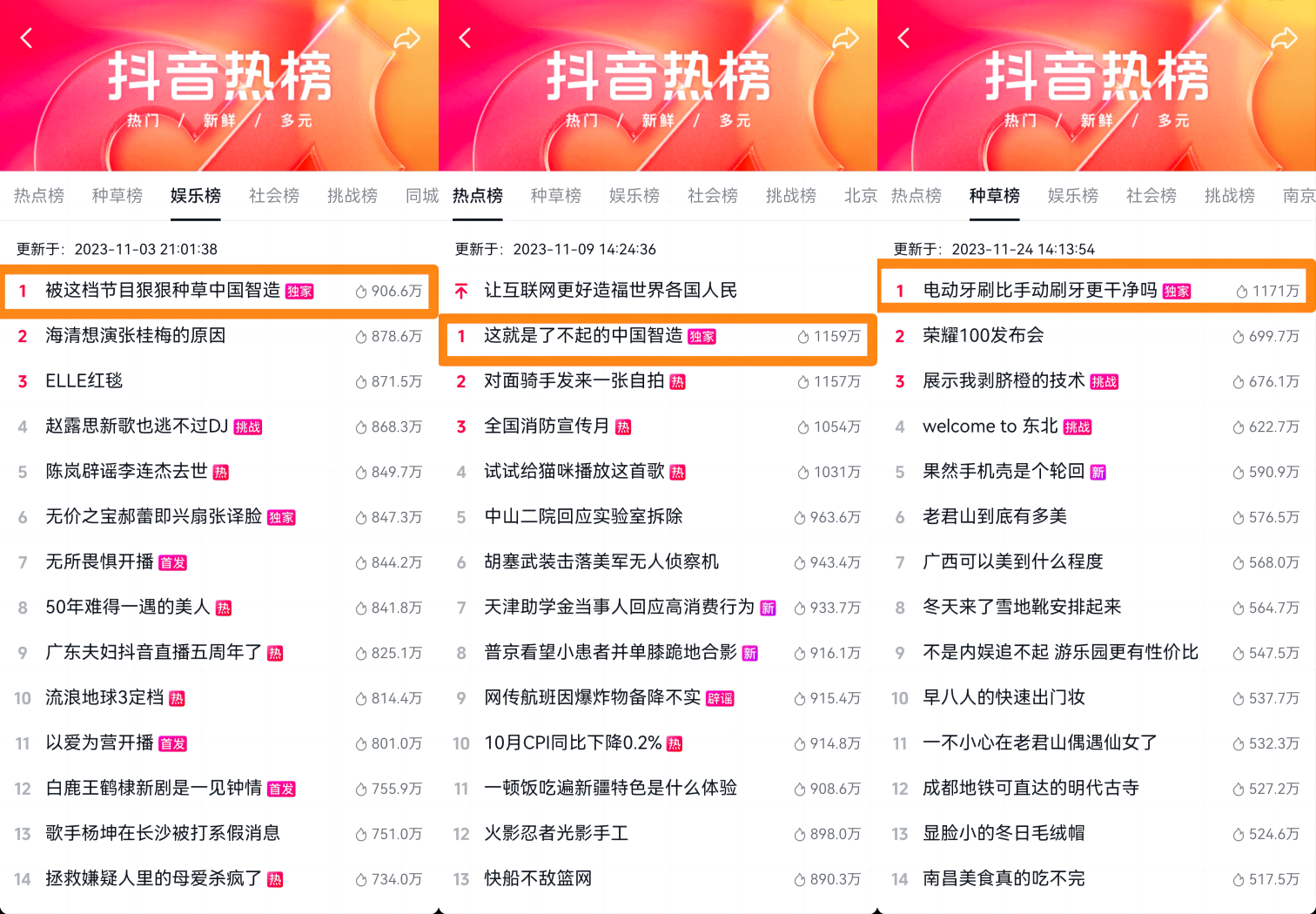 携手3C电器品牌讲好中国故事2023「中国智造」IP高光出圈(图8)