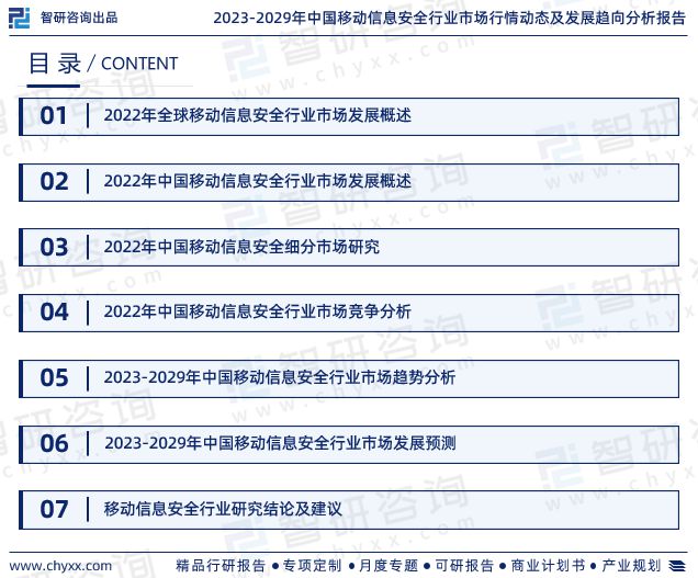 智研咨询发布《2023年中国移动信息安全行业市场前景分析报告(图2)