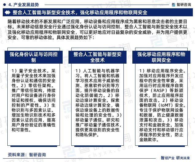 智研咨询发布《2023年中国移动信息安全行业市场前景分析报告(图6)