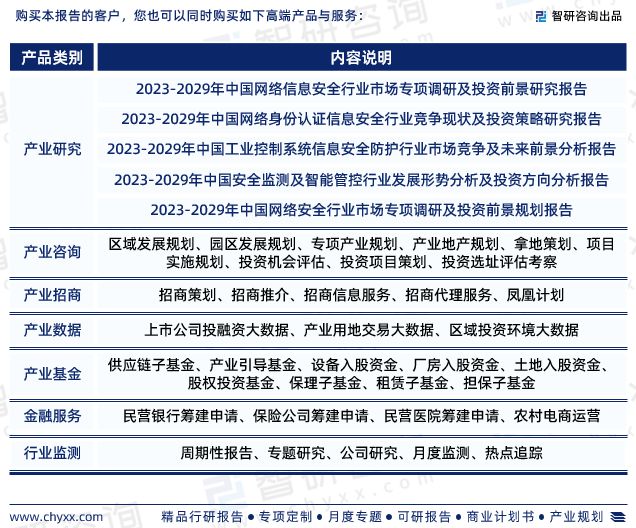 智研咨询发布《2023年中国移动信息安全行业市场前景分析报告(图7)