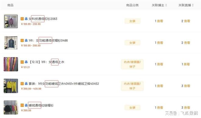 一周带货近千万品牌如何放大自身优势促成增长？(图3)