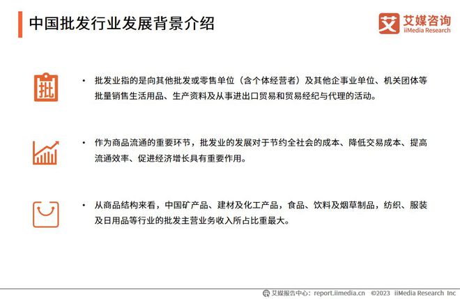 艾媒咨询 2023年中国批发市场直播电商产业调查及发展趋势报告(图2)