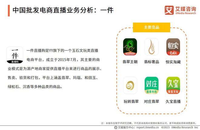 艾媒咨询 2023年中国批发市场直播电商产业调查及发展趋势报告(图8)