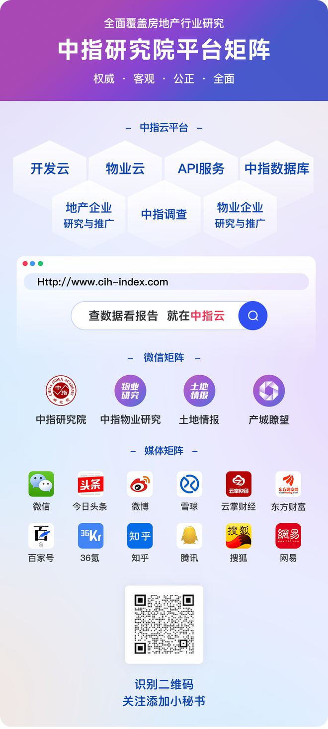 百亿成就达成！中国铁建地产华中区域迎来跨越式发展(图10)