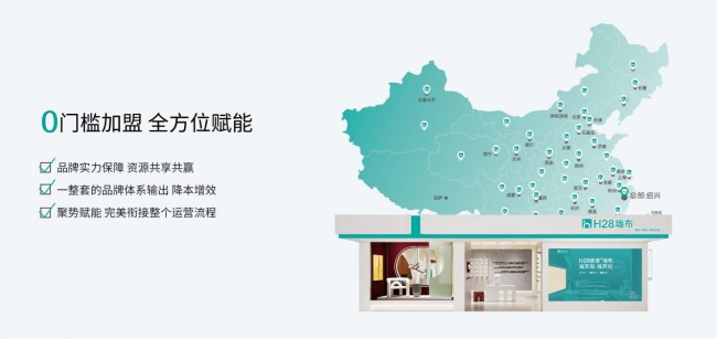汇明H28聚焦年轻人新消费撬动家居千亿市场(图4)
