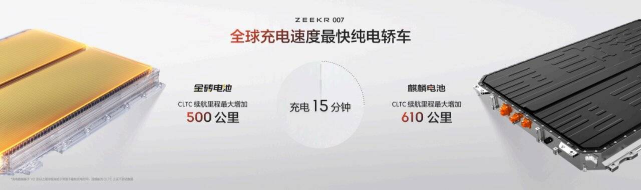 一锤定音：极氪品牌首款纯电豪华轿车极氪007上市(图4)