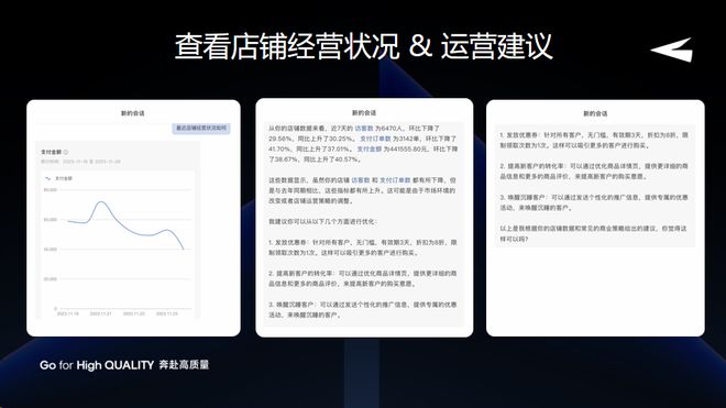 有赞白鸦：80%的精力做AI我给品牌零售商带来了哪些新解法？(图5)