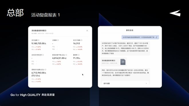 有赞白鸦：80%的精力做AI我给品牌零售商带来了哪些新解法？(图9)