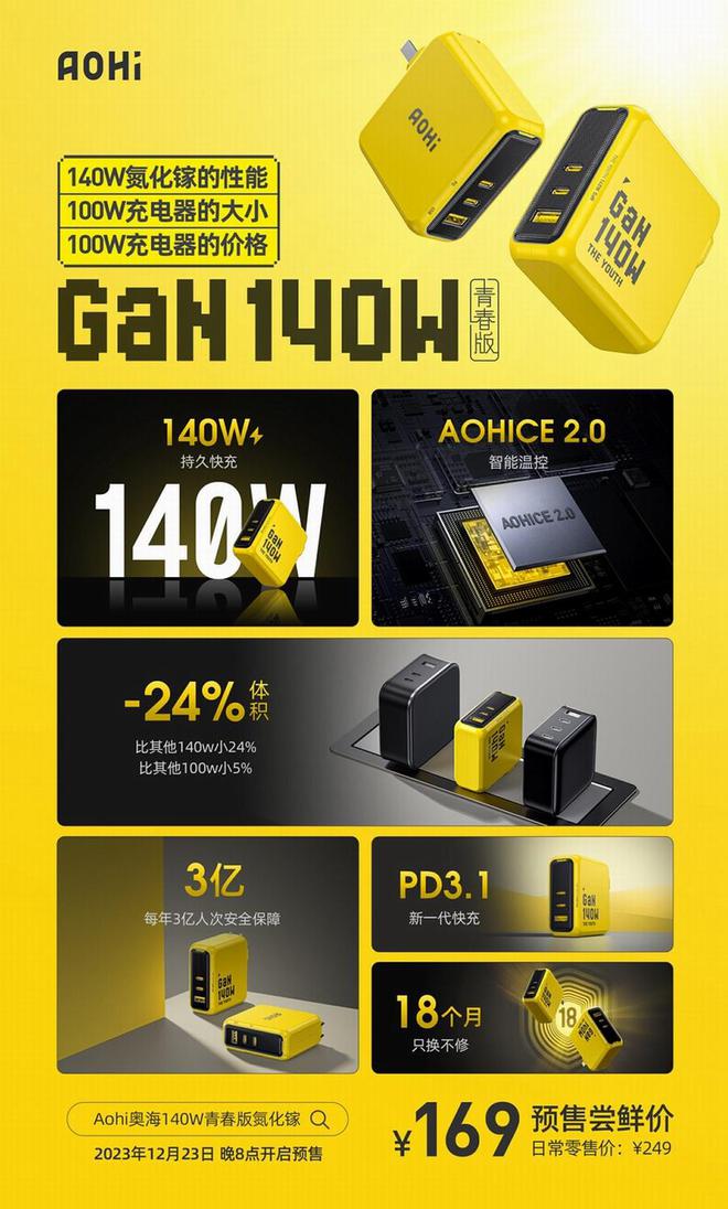 普及在望！三大品牌发起140W PD31充电器价格战！(图6)