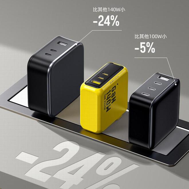 普及在望！三大品牌发起140W PD31充电器价格战！(图8)