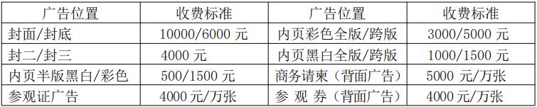 2023第二十届华东地区肥料（农资）产品交易暨信息交流会(图2)