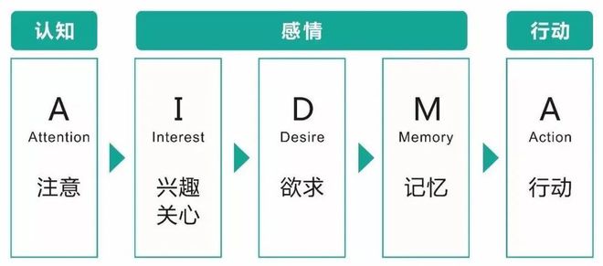 李光斗：2024中国品牌大趋势(图8)