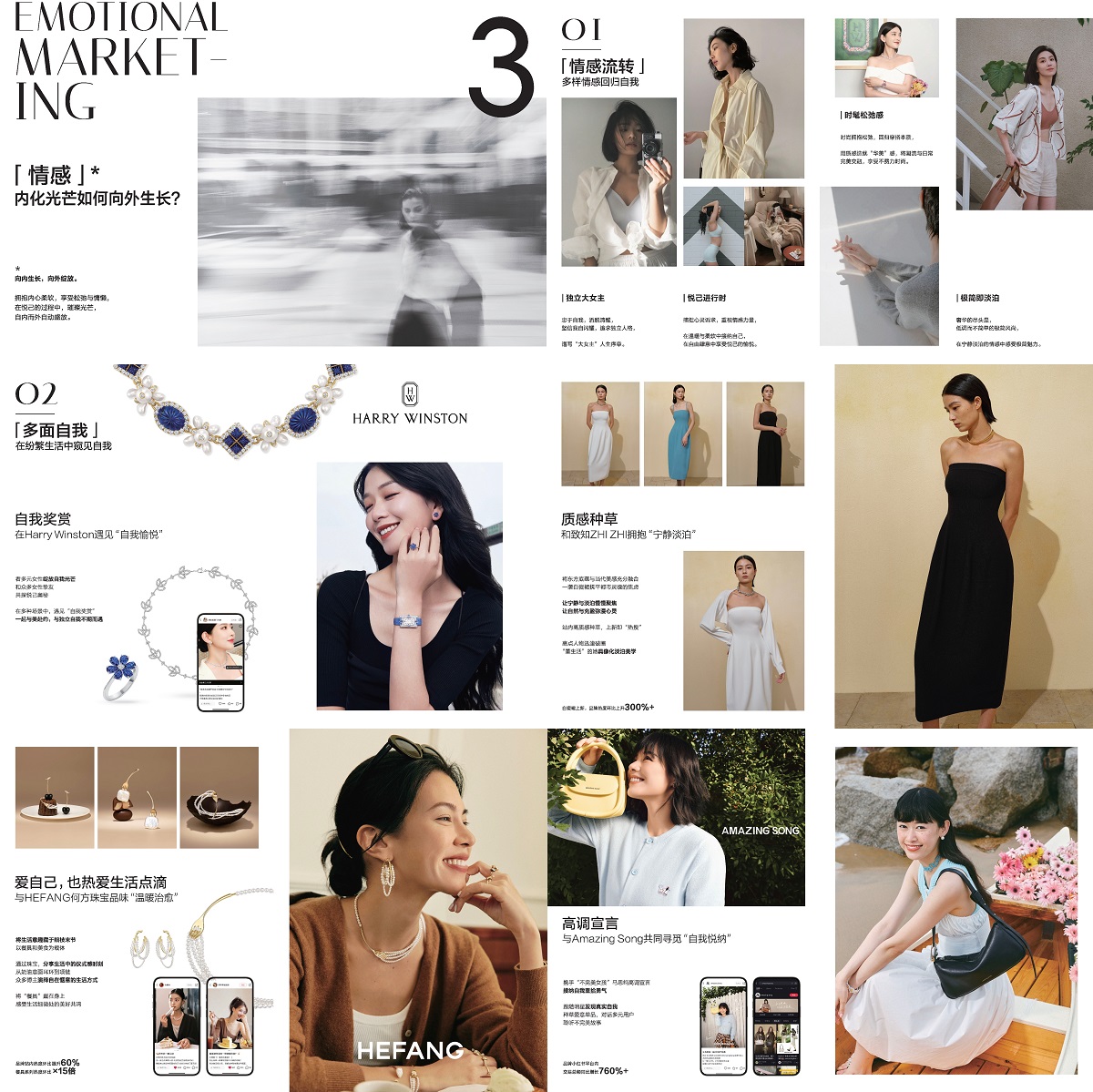 从小红书FashionTalk五大潮流关键词看品牌与消费者对话新语境(图3)