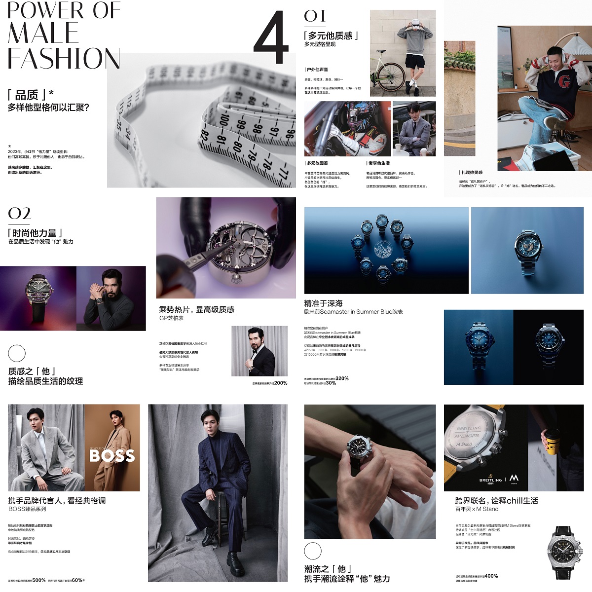 从小红书FashionTalk五大潮流关键词看品牌与消费者对话新语境(图4)