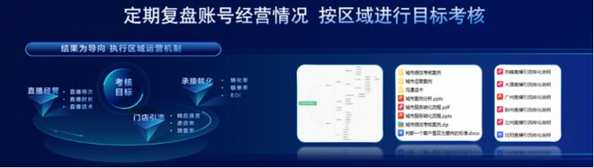 全域经营激发家居生意新增量巨量引擎助力品牌抢占先机(图4)