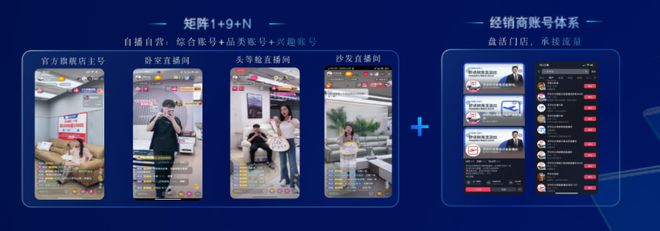 全域经营激发家居生意新增量巨量引擎助力品牌抢占先机(图5)