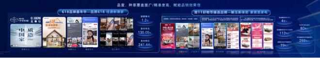 全域经营激发家居生意新增量巨量引擎助力品牌抢占先机(图2)