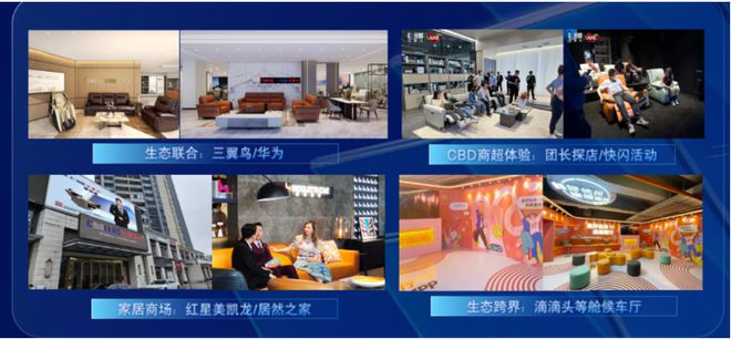 全域经营激发家居生意新增量巨量引擎助力品牌抢占先机(图7)