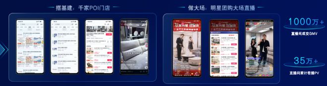 全域经营激发家居生意新增量巨量引擎助力品牌抢占先机(图6)