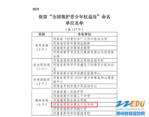 郑州99中2023年十件大事揭晓(图2)
