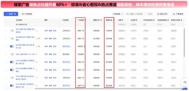 span style=font-size： 20px;“搜”出增量新解法旅游品牌如何用小红书搜索产品加速出行种草？｜「SOU的一下产品红了」span(图3)