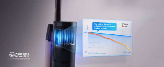 中国智造品牌出海30时代添可CES 2024展示创新科技力量！(图3)