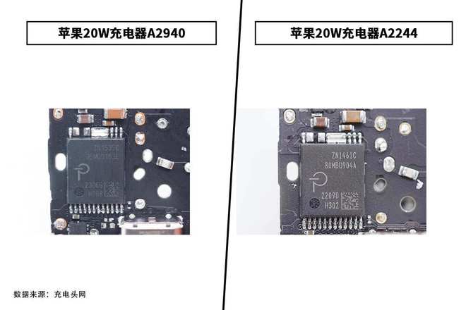 是否只是型号不同而已？苹果新旧两款原装20W USB-C充电器对比(图2)