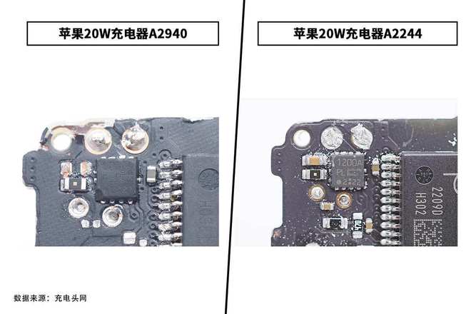 是否只是型号不同而已？苹果新旧两款原装20W USB-C充电器对比(图6)