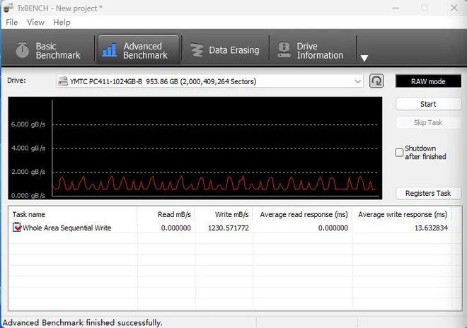 速度突破7400MBs、没有散热片也能稳定输出！长江存储PC411商用消费级固态硬盘测试(图14)
