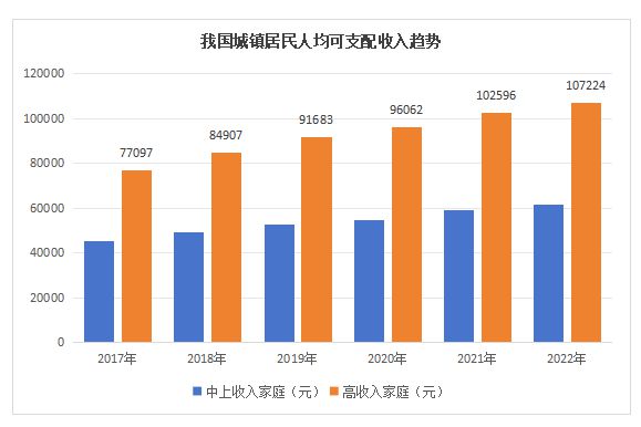 对话卢文揆：远洲如何打造高星民族酒店品牌的“繁花”？ 旅讯八点正(图3)