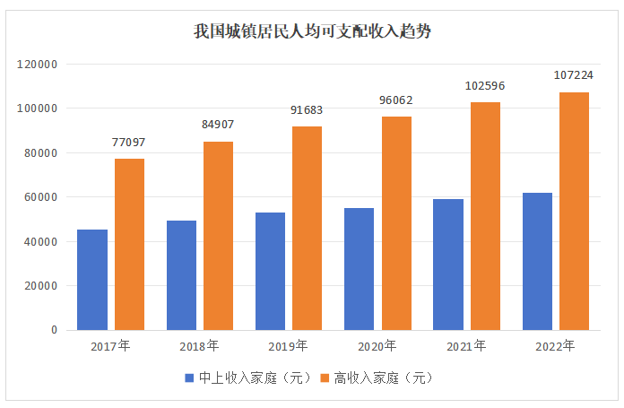 对话卢文揆：远洲如何打造高星民族酒店品牌的“繁花”？(图3)