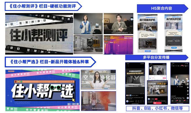撬动千万级品牌曝光格力联合住小帮开启内容营销新玩法(图2)