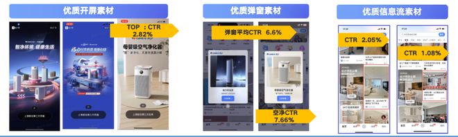 撬动千万级品牌曝光格力联合住小帮开启内容营销新玩法(图3)