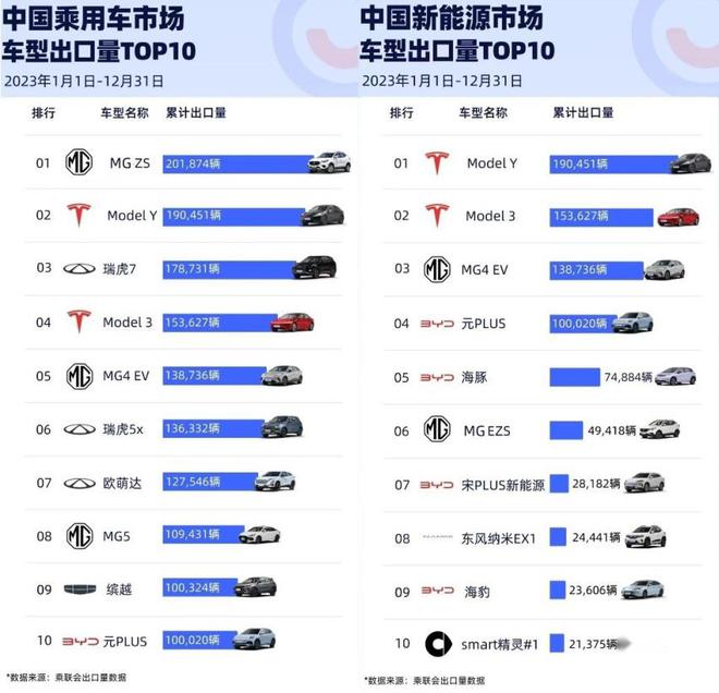 卷不停·稳中行 中国品牌诠释向上的力量(图5)