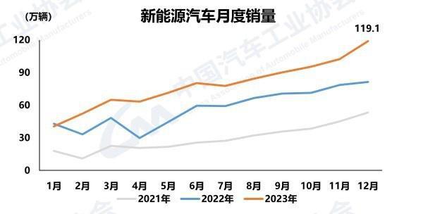 卷不停·稳中行 中国品牌诠释向上的力量(图4)