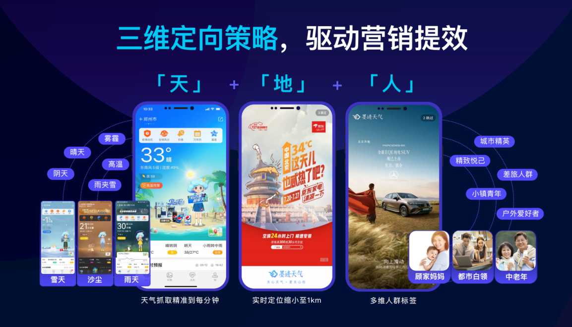 入选艾瑞咨询《2023中国网络广告研究报告》墨迹天气赋能品牌精准营销(图2)