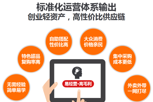 健康轻食甜品“芋圆方舟”品牌形象统一 深受广大消费者青睐(图5)