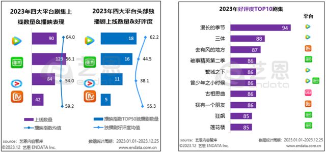 现象级《繁花》捧出多少品牌爆款案例？(图5)