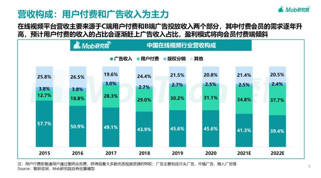 现象级《繁花》捧出多少品牌爆款案例？(图7)
