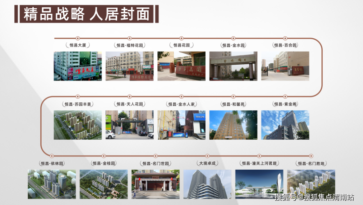 恒昌名门胜地缘何开售即火 四代住宅加品牌加持是重点(图4)