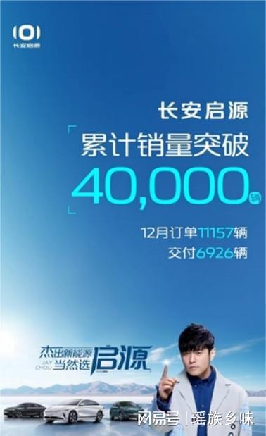长安启源Q05对比宋Pro DM-i 国内自主品牌“新生代”PK(图2)