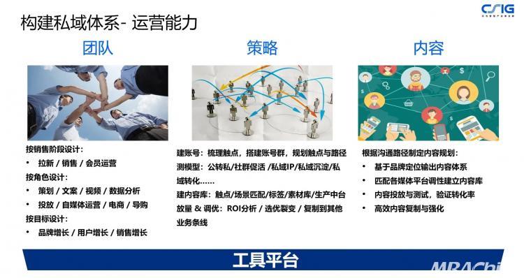 为你拆解“爆款”IP是如何炼成的 BI-复旦洞察(图4)