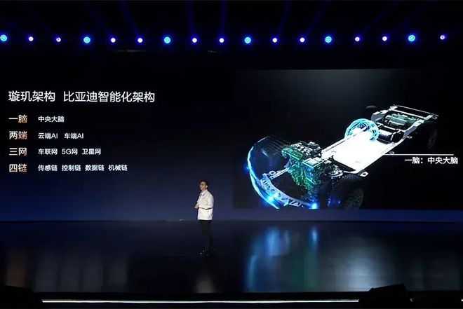 中国车份额首超50%国产品牌霸榜智能化再加码2024继续飚？(图8)