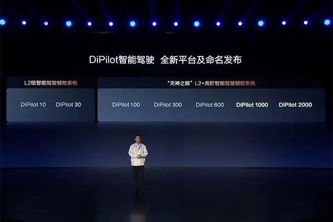 中国车份额首超50%国产品牌霸榜智能化再加码2024继续飚？(图9)